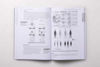 A photograph shows technical illustrations arranged on a page spread. 