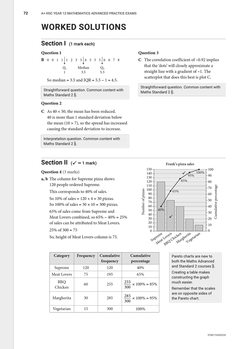 Page 72, worked solution, from Cengage A+ HSC Year 12 Mathematics Advanced Practice Exams.