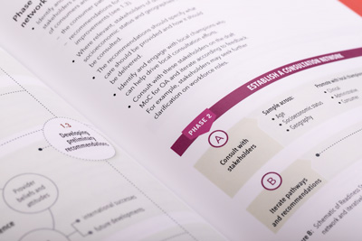 Photo showing a close-up of infographics included in the report.