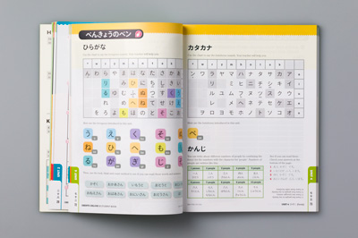 Photo of a student book page spread showing hiragana and katakana character tables.