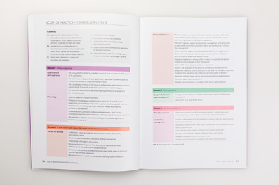 Double-page spread showing tables in pastel colours.