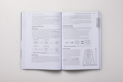 A photo of a page spread showing an example of text and diagrams copyedited during production.