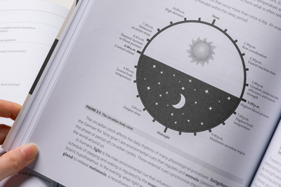 Photograph showing a diagram of the circadian body clock on page 112. 