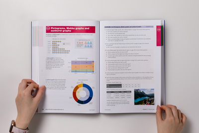 Photo showing a proofread page consisting of text, photos, illustrations, graphs and tables 