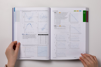 Photo of a page spread showing scatterplots. 